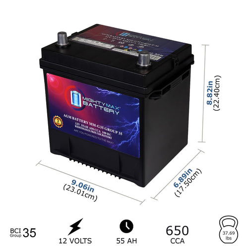 12V 55Ah AGM Replacement Battery T14756