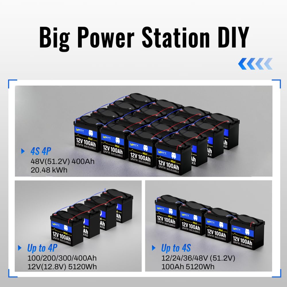 12V 100Ah Mini LiFePO4 Battery with 100A BMS B8491