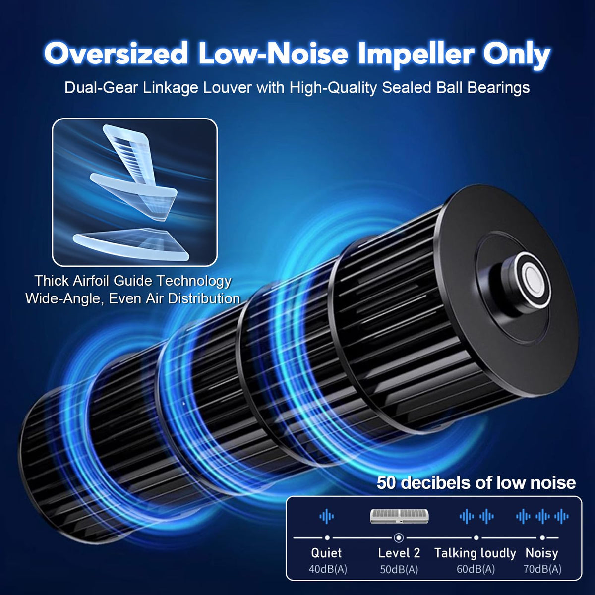 Wall Mounted Air Curtain 36 Inch Adjustable 2 Speed Q9918