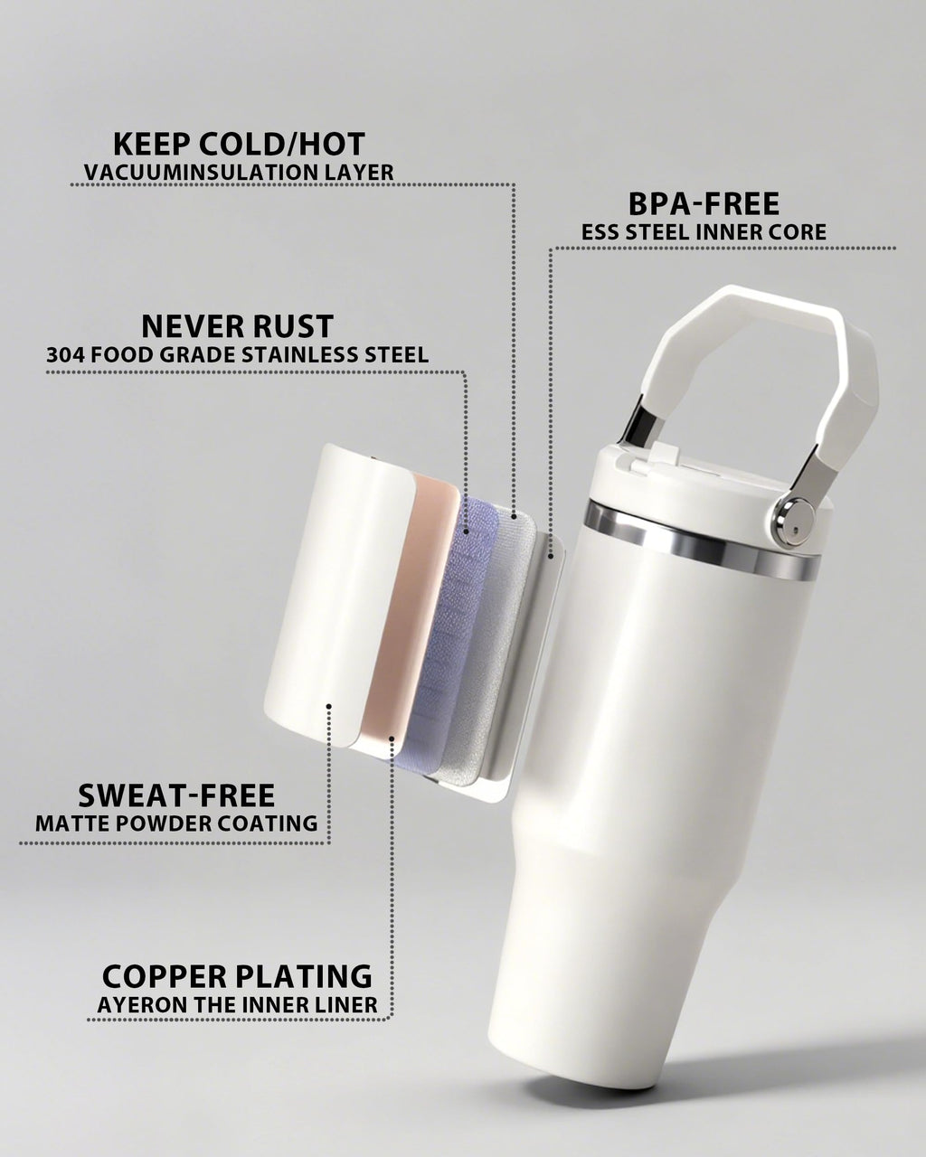 30oz Sublimation Blank Tumbler with Handle and Flip Straw B90631