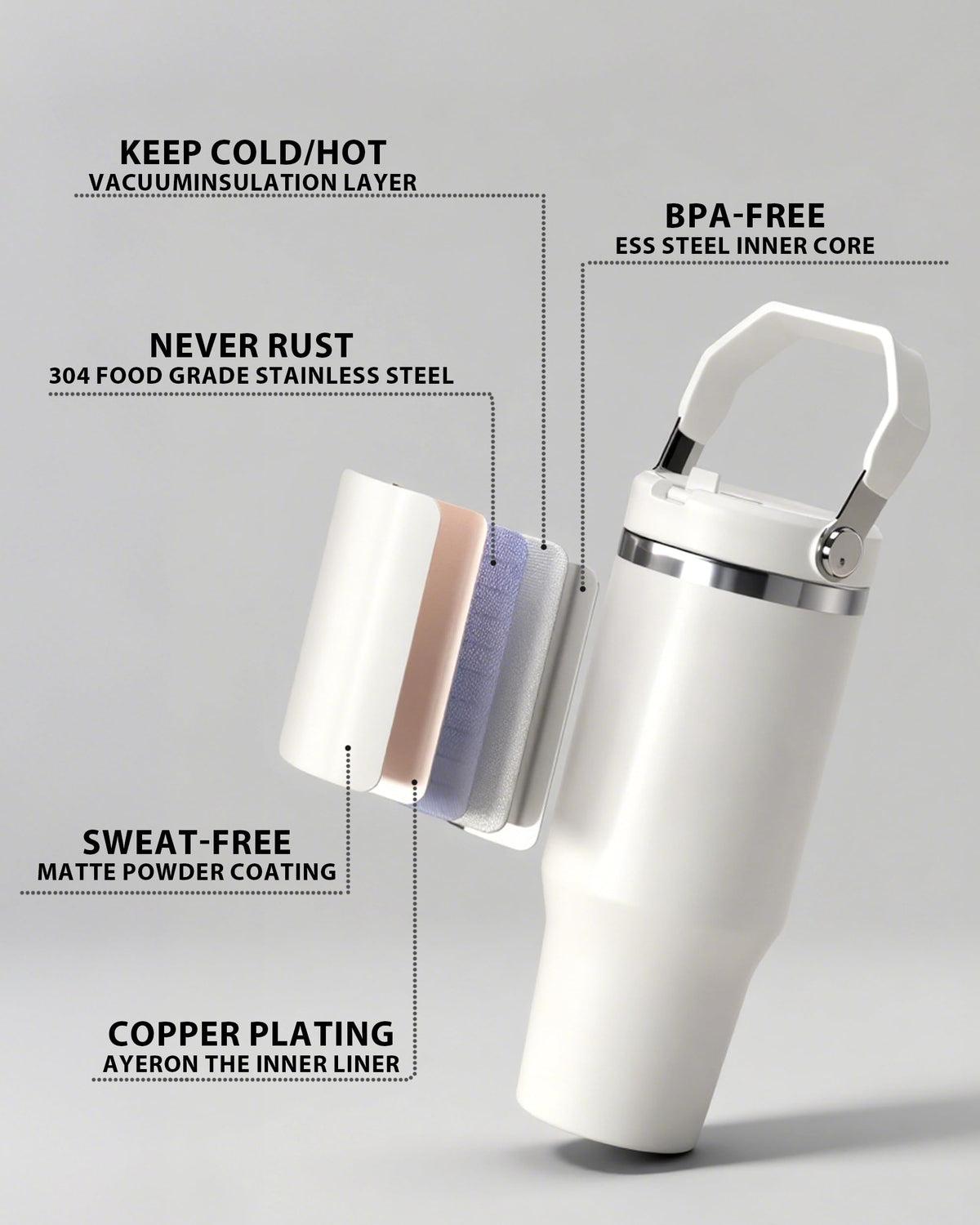 30oz Sublimation Blank Tumbler with Handle and Flip Straw B90631