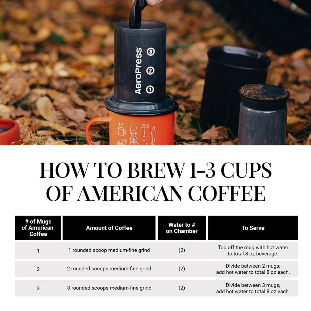 Portable Coffee Maker Kit F57999