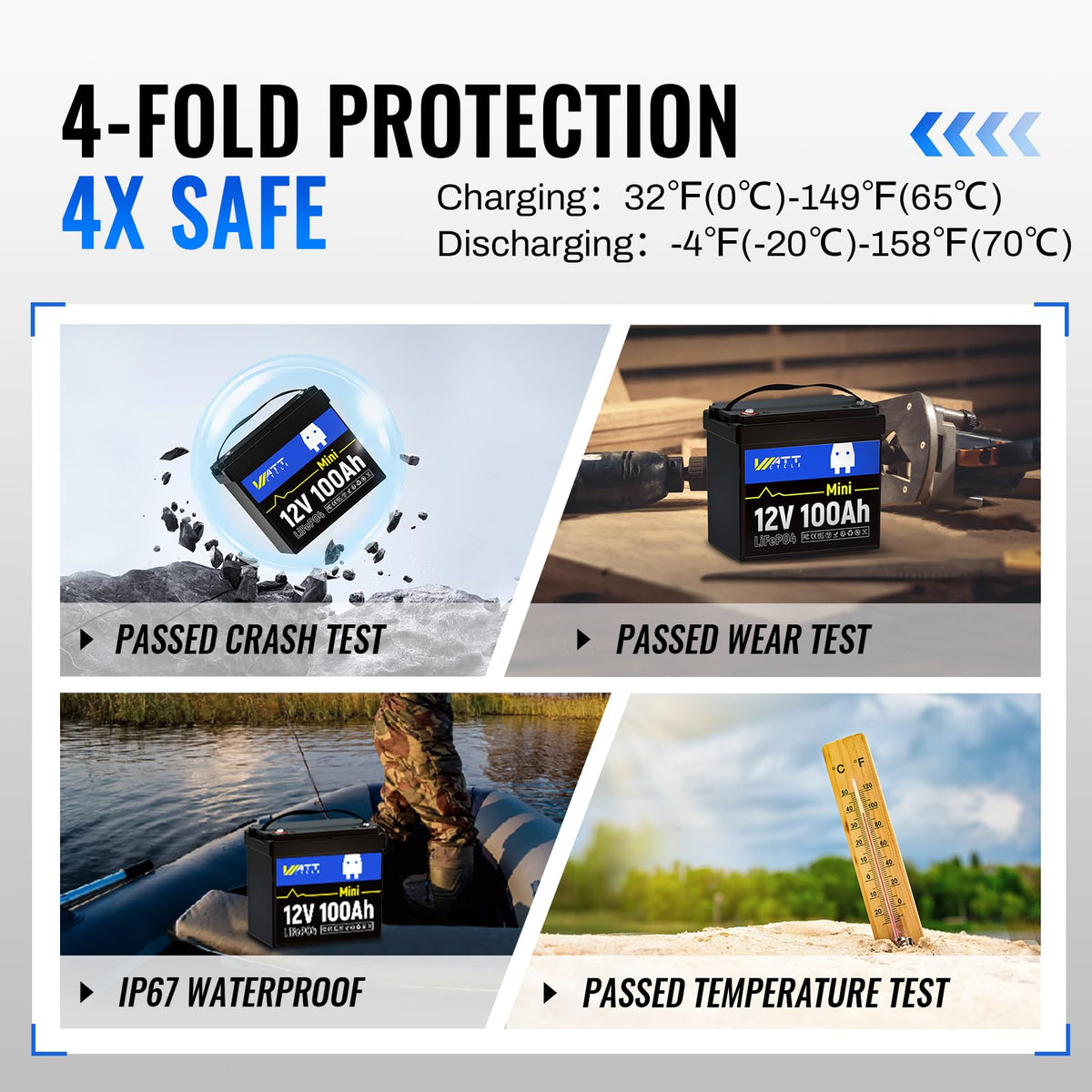 12V 100Ah Mini LiFePO4 Battery with 100A BMS B8491