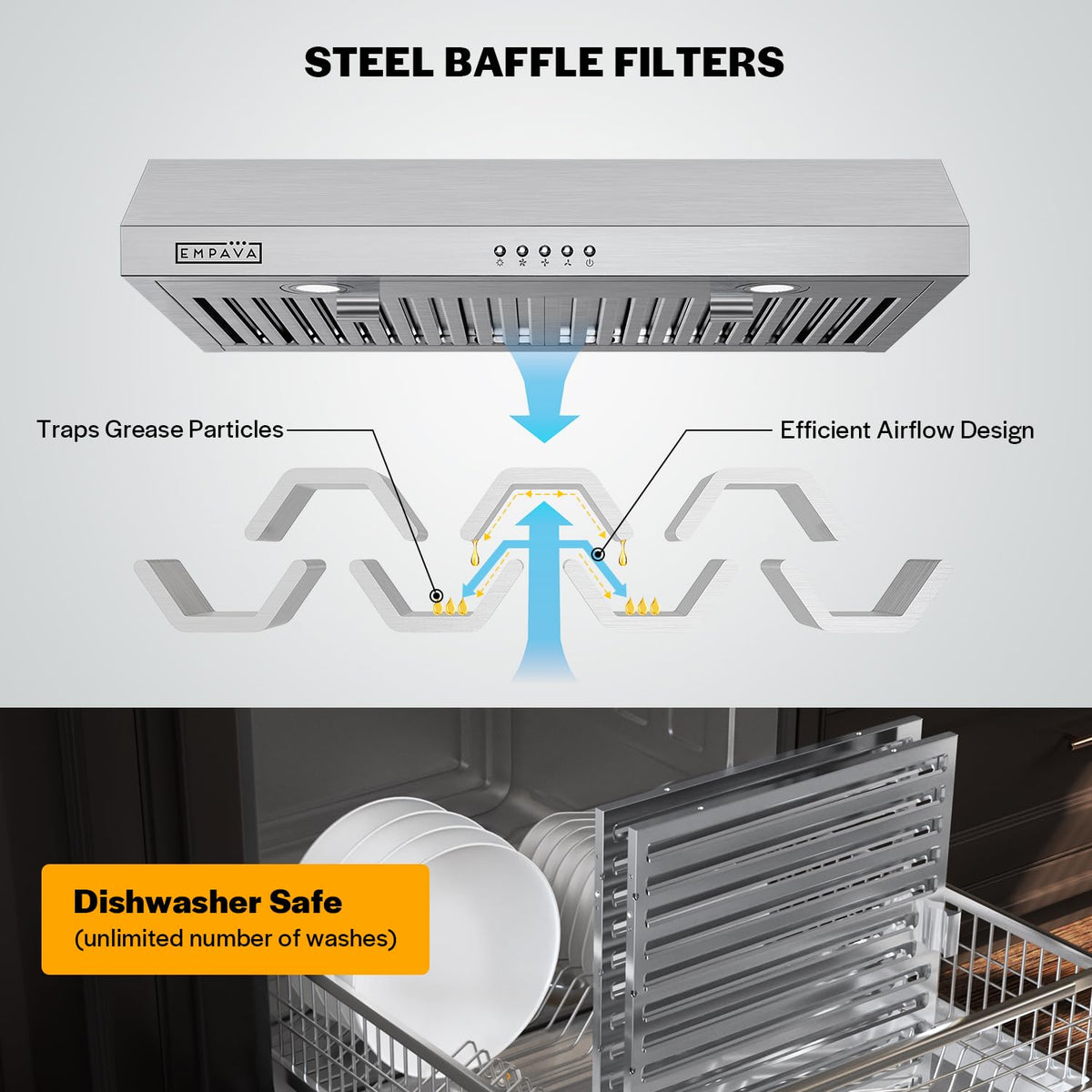 Ductless Under Cabinet Range Hood 30 Inch Y446