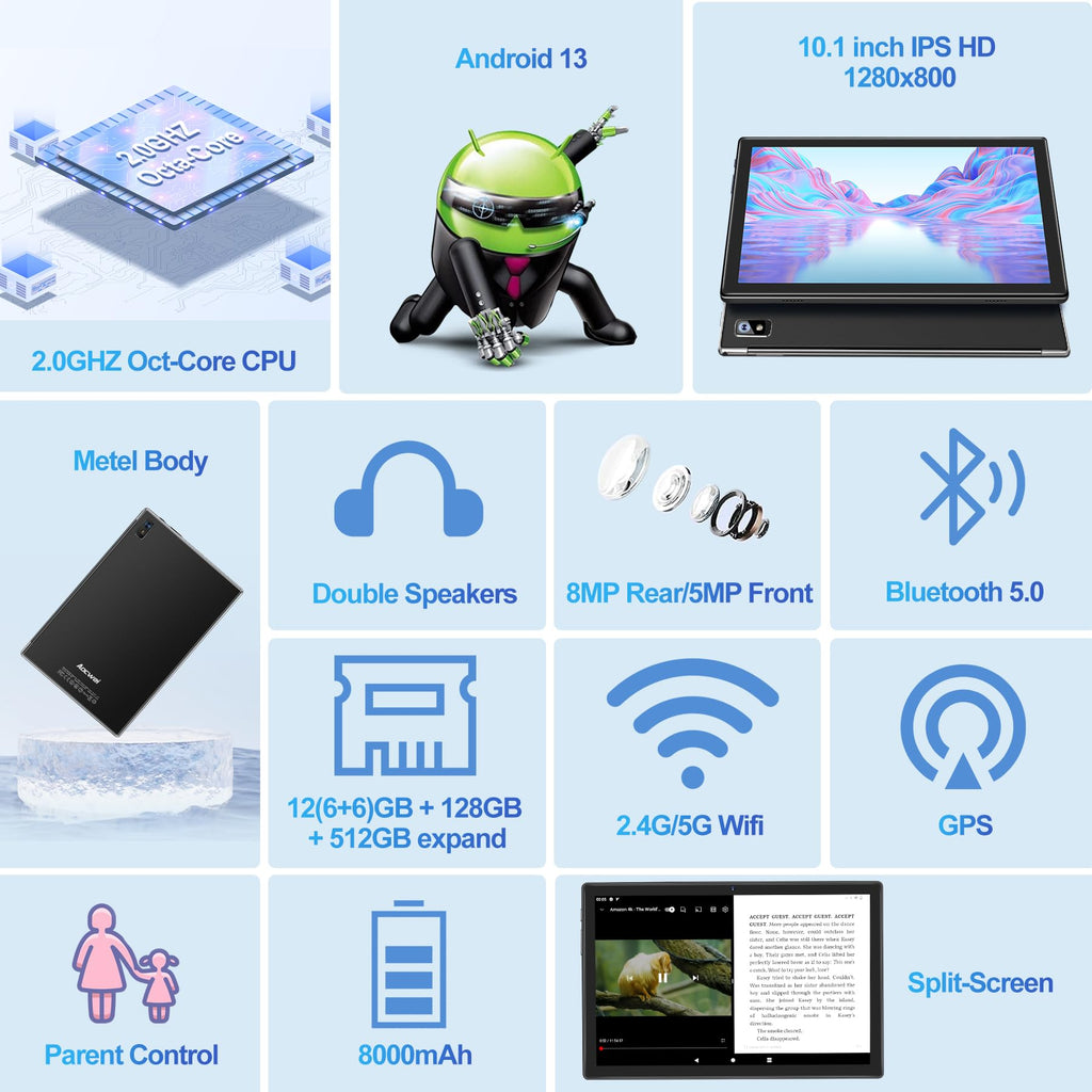 Black 12GB RAM 128GB ROM 10 Inch Android Tablet with Keyboard F28714