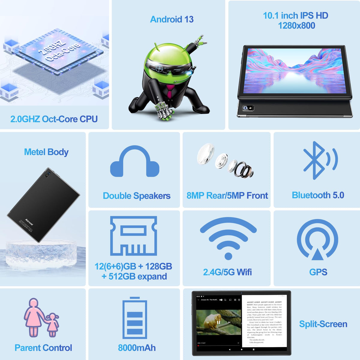 Black 12GB RAM 128GB ROM 10 Inch Android Tablet with Keyboard F28714