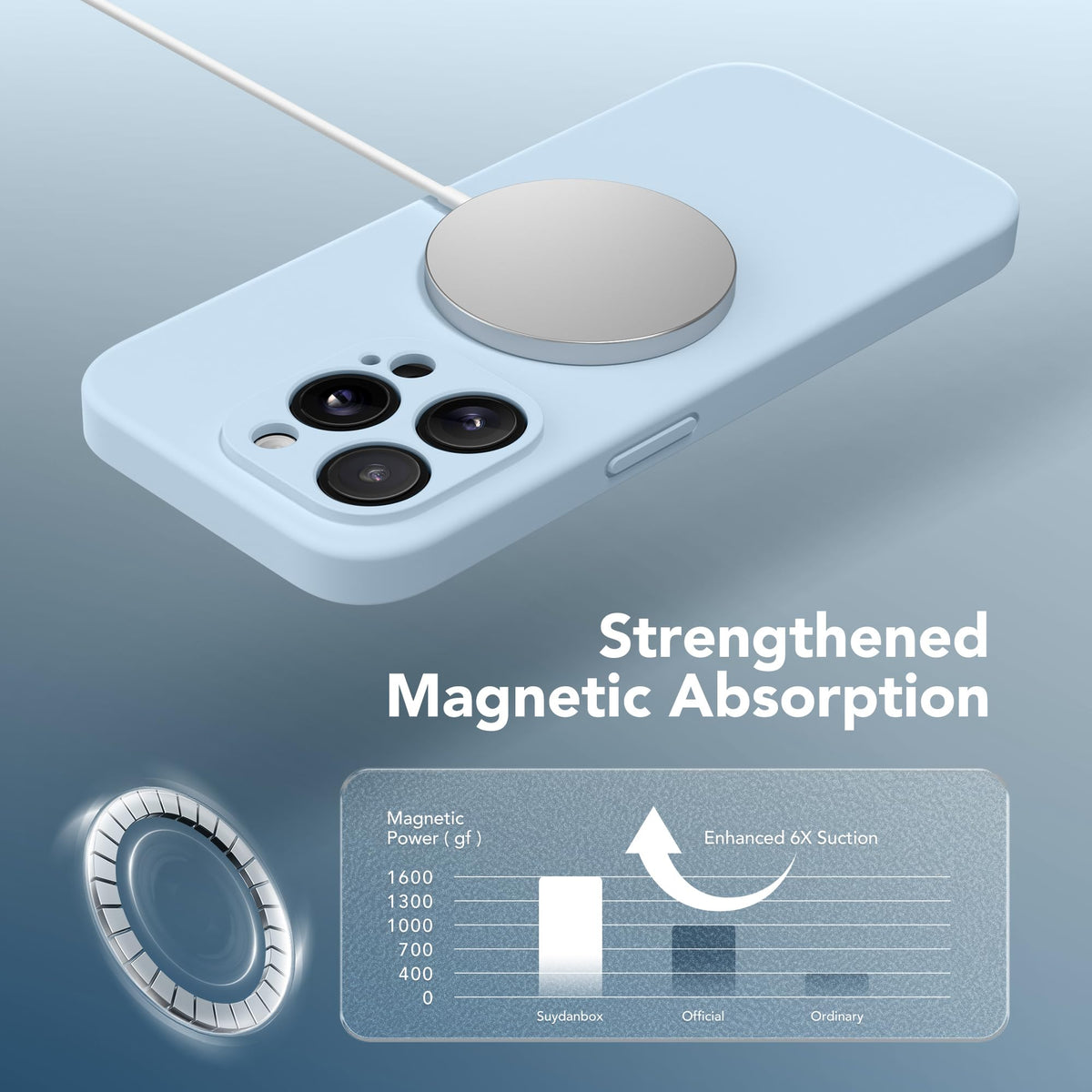 Light Blue Silicone iPhone 13 Pro Max Case K392455