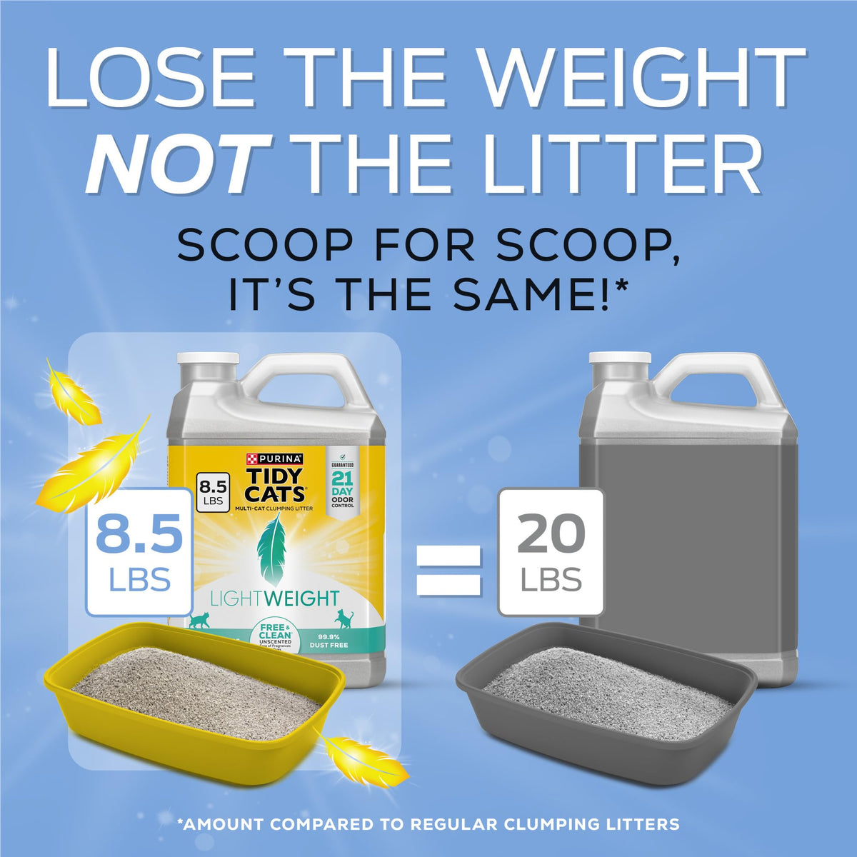 Clumping Cat Litter 8.5 lb Q20108