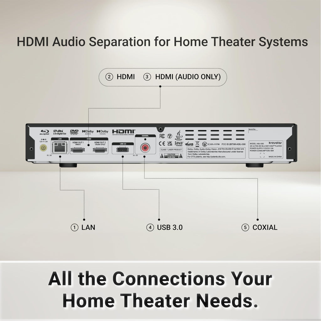 4K UHD Blu-ray Disc Player with Bluetooth F899