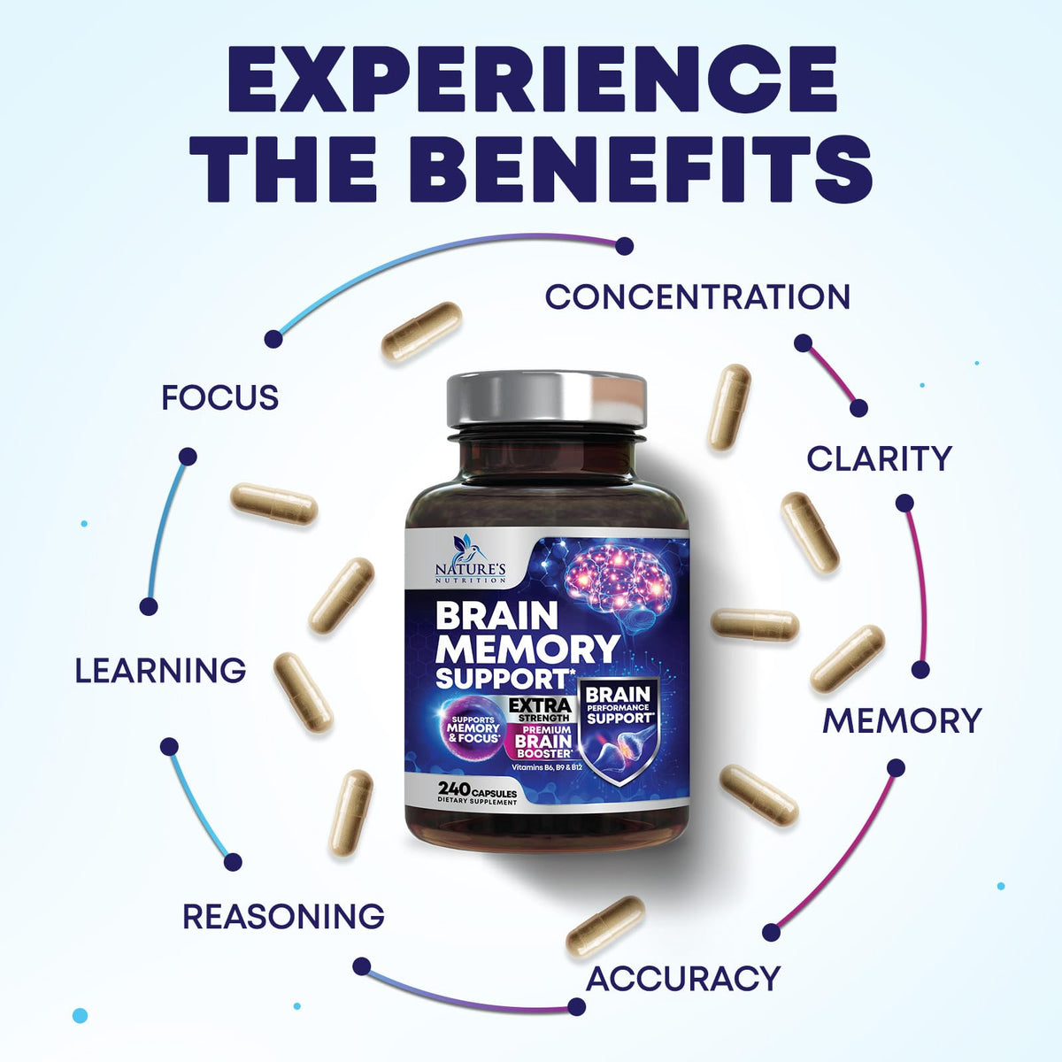 Brain Memory Supplement Pills 240 Capsules Y36654
