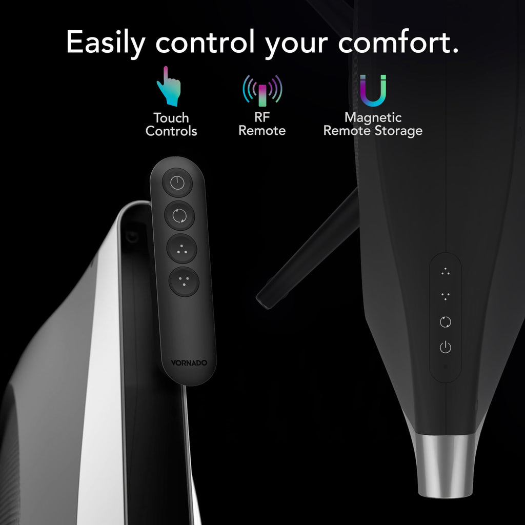 Compact Oscillating High Velocity Floor Fan with Remote Control, 5 Speeds, Black L11621