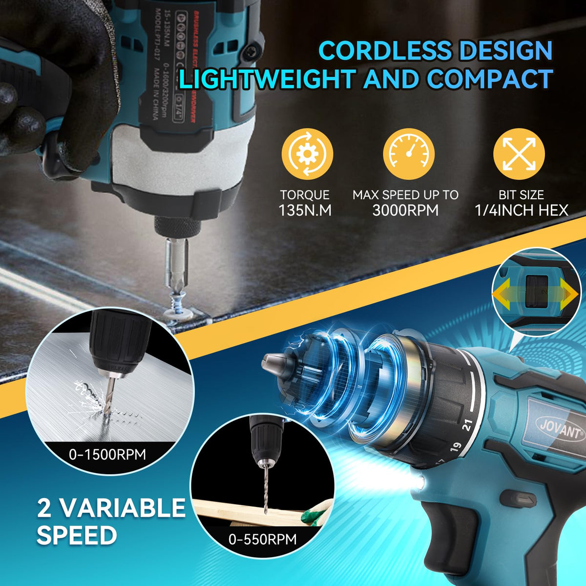 Cordless Drill and Impact Driver Combo Kit with 2 Batteries M4653