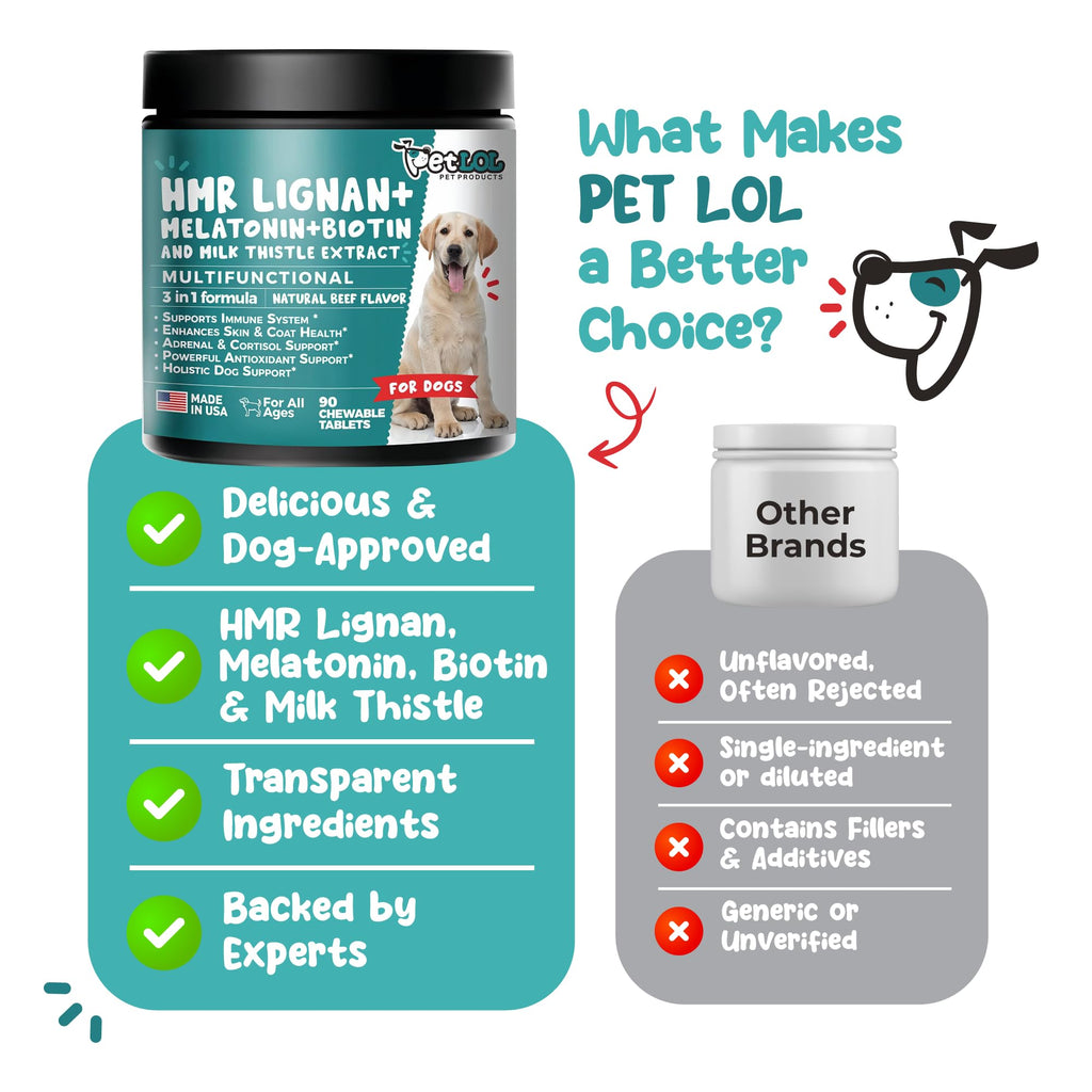 Melatonin, Biotin & Milk Thistle Complex for Dogs P2780