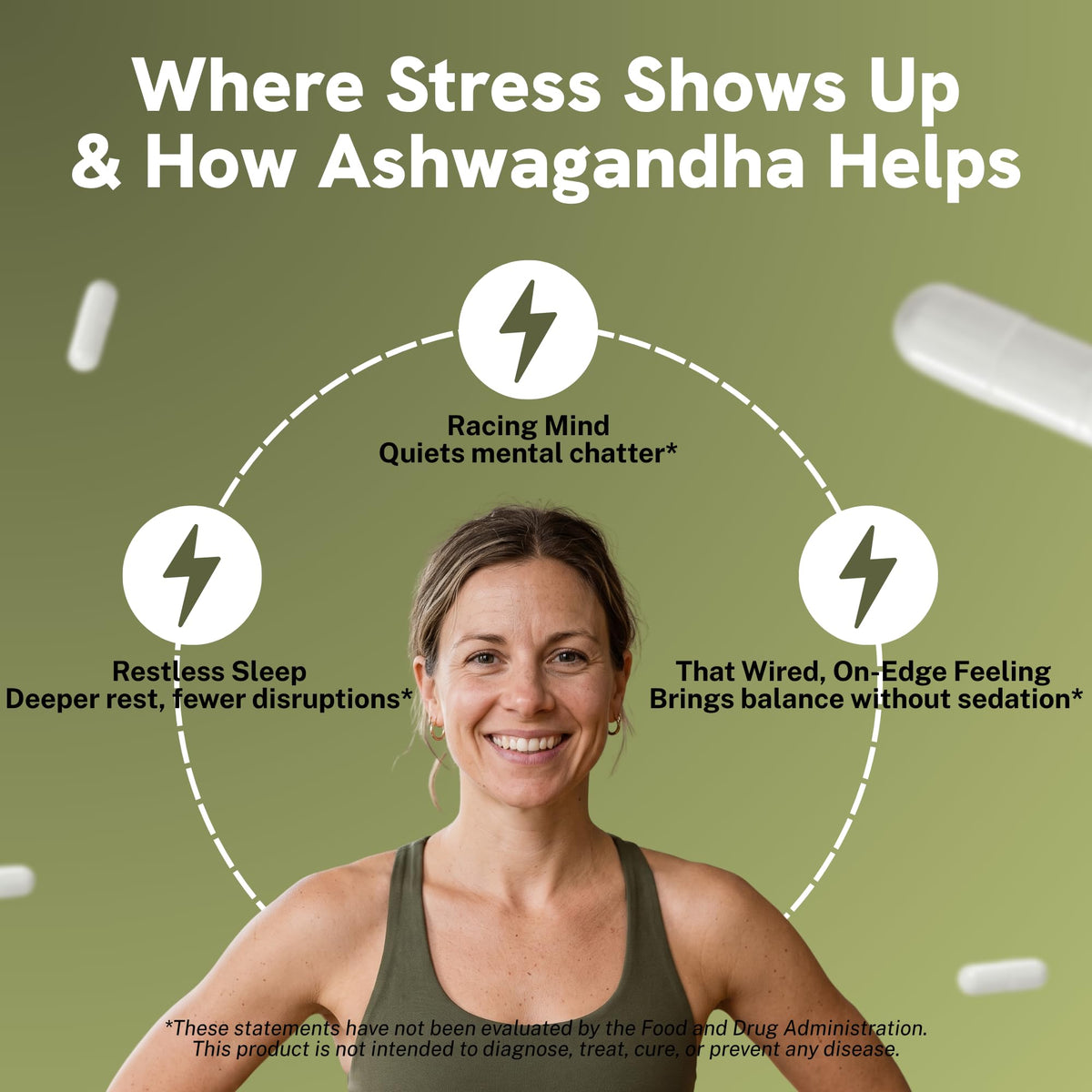 Ashwagandha 600mg Vegan Gluten-Free 60 Count I4646
