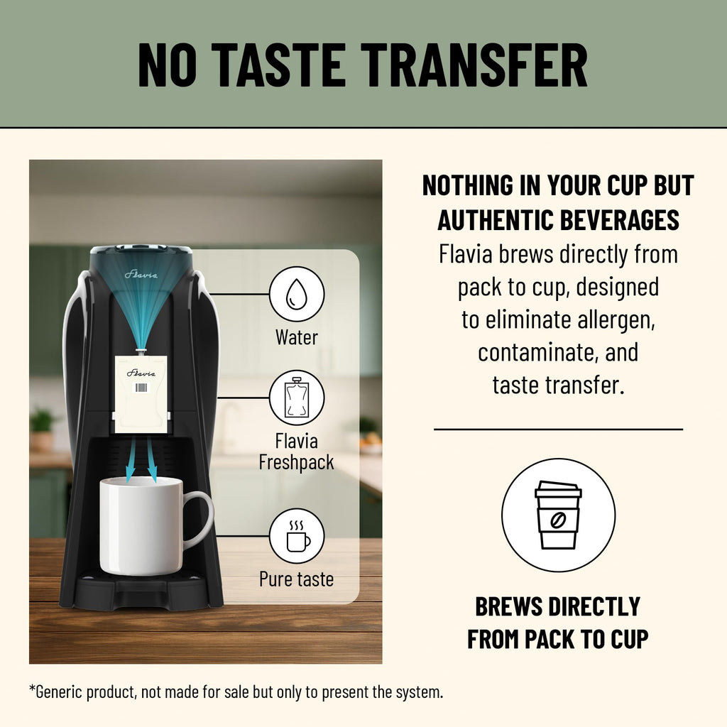 Coffee Machine with Single-Serve Freshpacks, Multiple Brew Sizes, Black J204921
