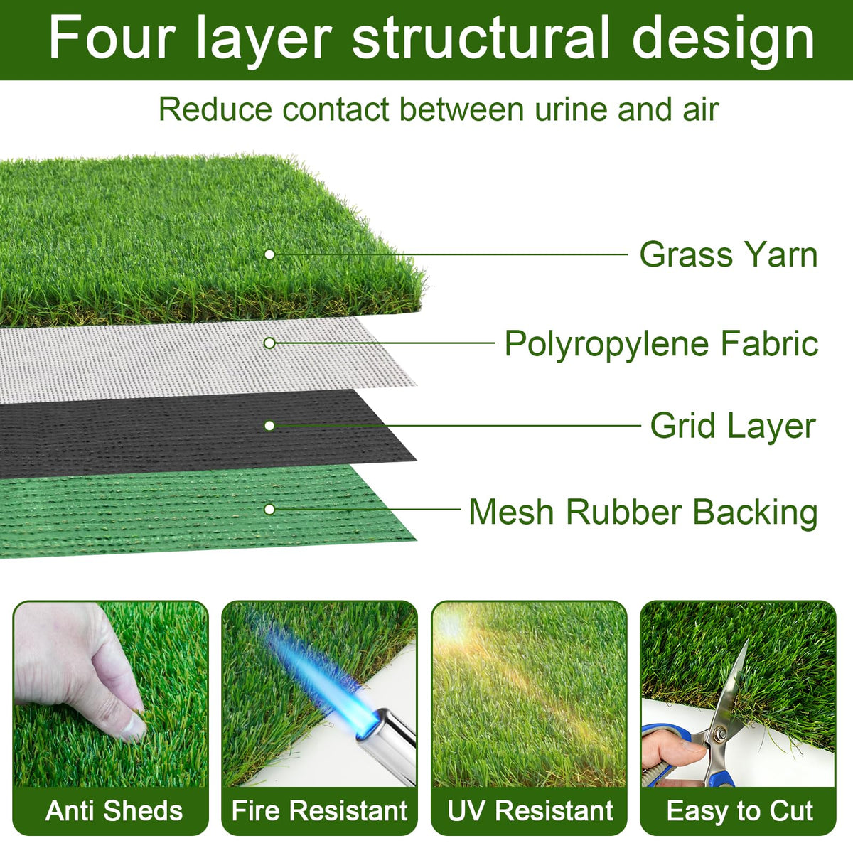2 Pack 14 x 18 Inch Artificial Grass Dog Pee Pads K30325