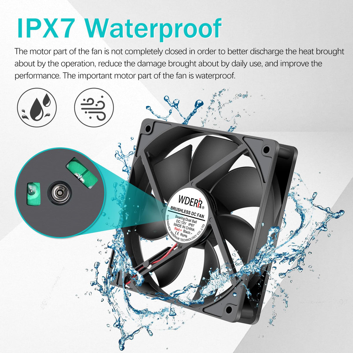 120mm x 25mm IP67 Waterproof Cooling Fan O683015